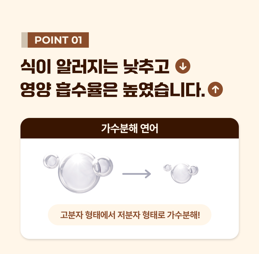 가수분해 연어의 분자 크기 변화를 보여주는 설명 이미지