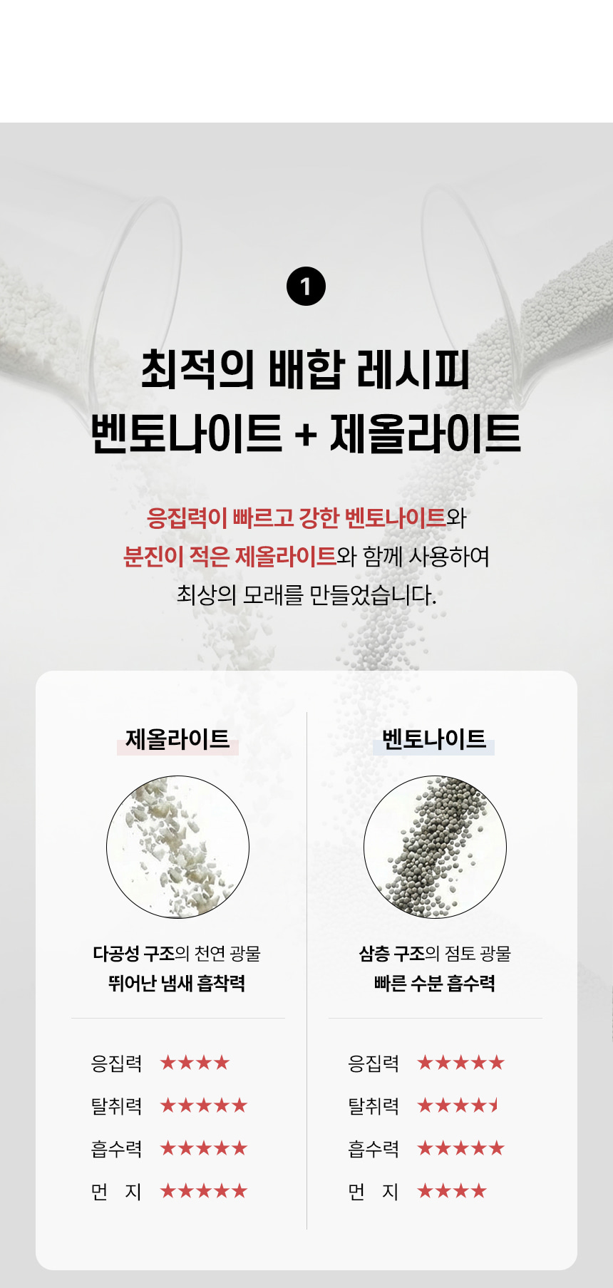 제올라이트와 벤토나이트 배합 설명 및 특성 별점 비교