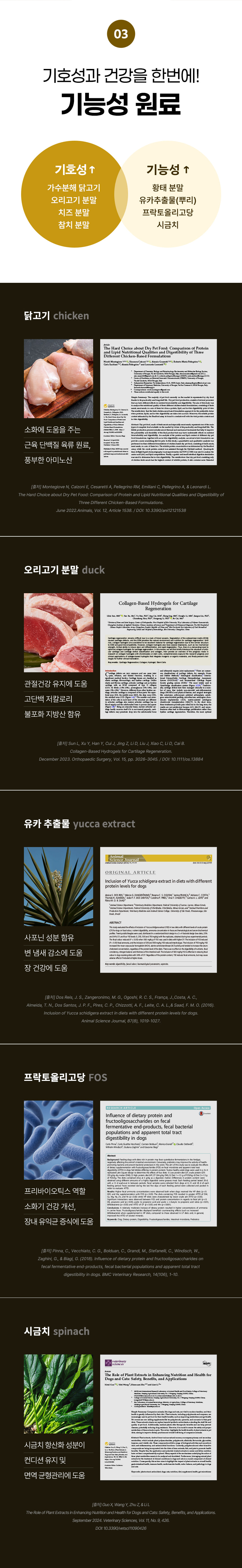 기능성 원료별 효능 설명과 관련 논문 자료 이미지