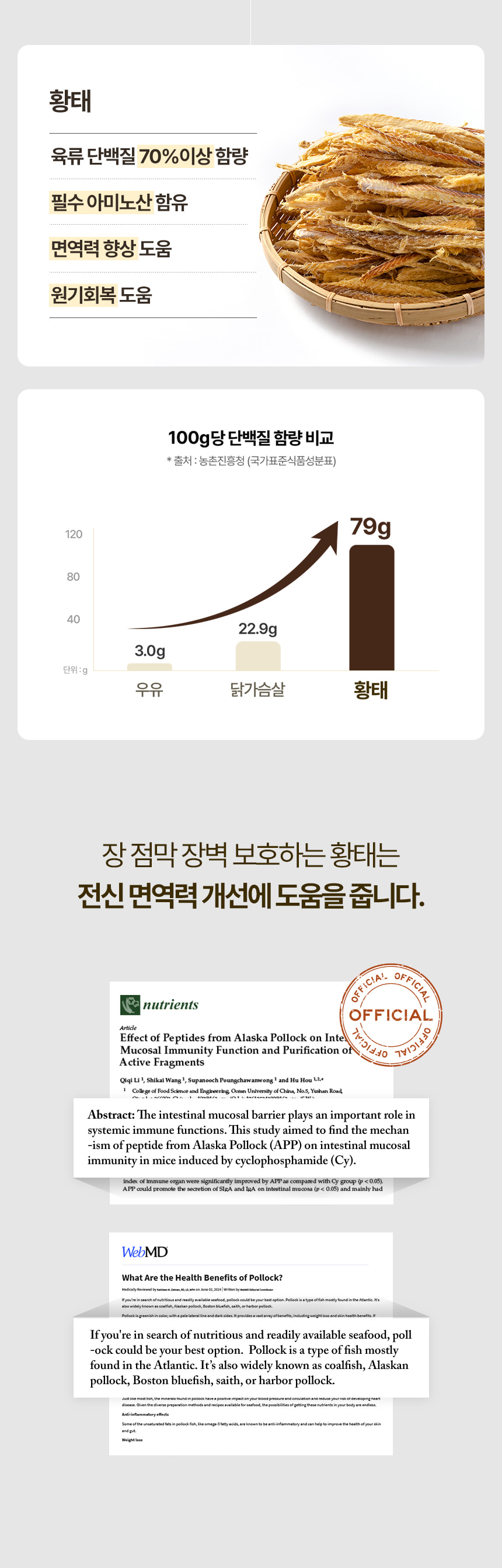 황태 효능 설명과 단백질 함량 비교 그래프, 관련 논문·기사 자료