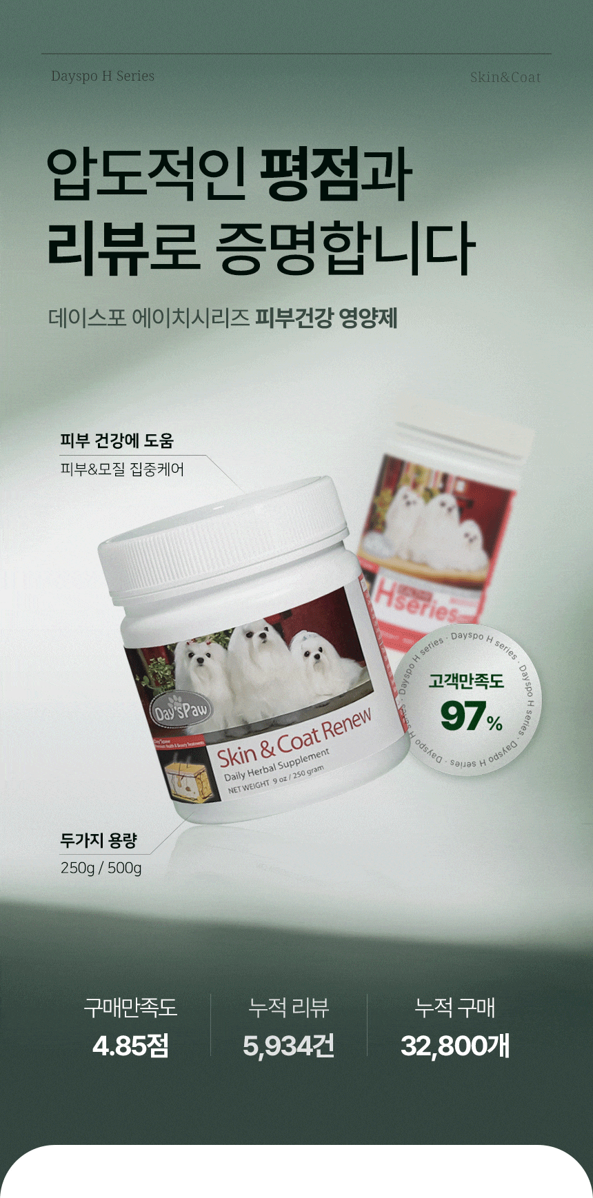 피부건강 영양제 제품 사진과 만족도·리뷰·구매 수치