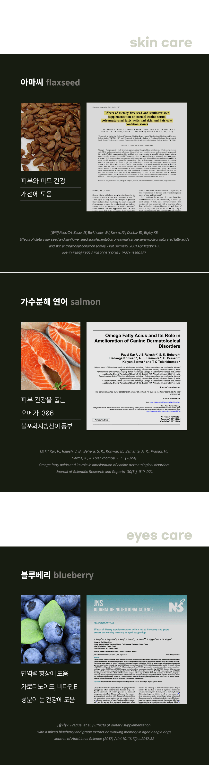 아마씨·연어·블루베리 원료 사진과 관련 논문 자료 소개