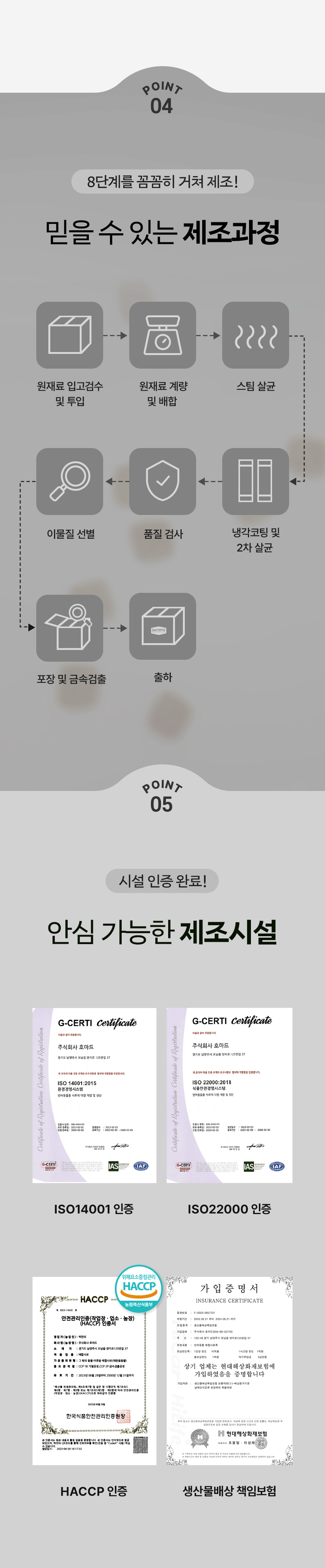 제조 8단계 공정 아이콘과 ISO·HACCP 등 인증서 사진