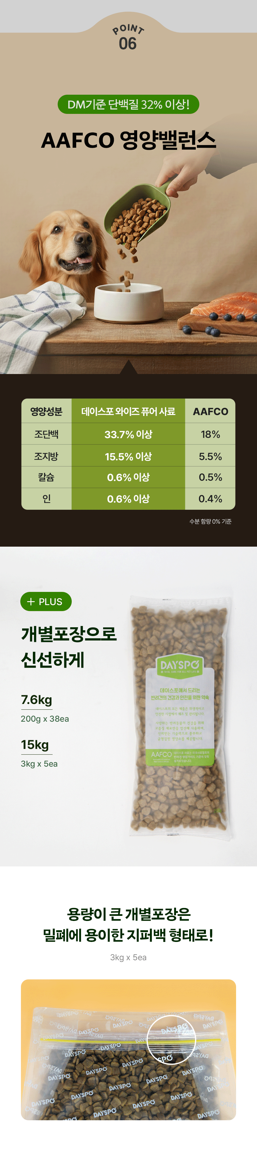 AAFCO 영양성분 비교표와 개별포장·지퍼백 사료 사진