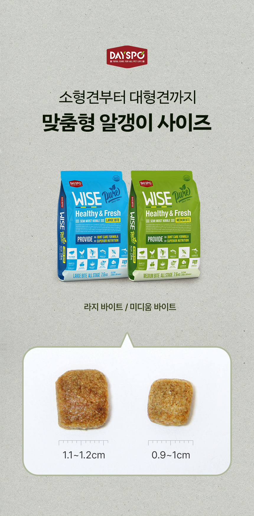 라지·미디움 바이트 사료 두 종 포장과 알갱이 크기 비교